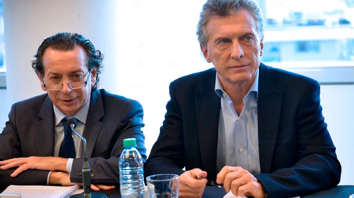 Sica Macri Sica Macri