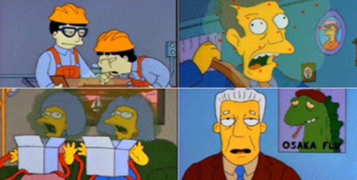 Los Simpson Los Simpson