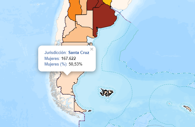 Censo Santa Cruz, Mujeres.