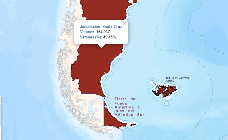 Censo Santa Cruz, Varones.