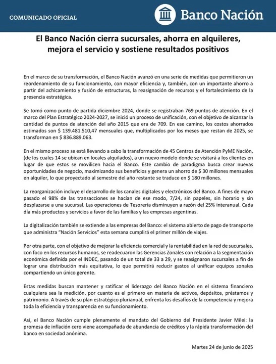 Agencia Noticias Argentinas / Banco Nación