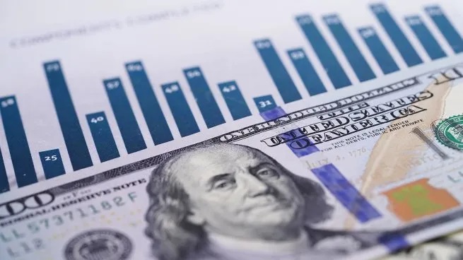 Dólar Dólar