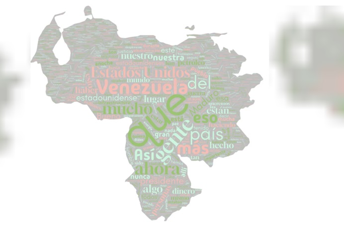 Nube de palabras del discurso de Donald Trump