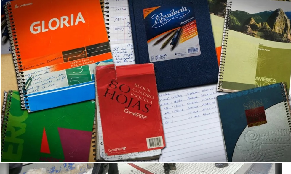 CUADERNOS